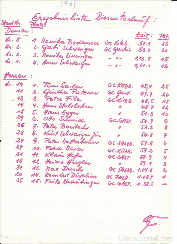 <Scorecard der 1. Ski-Golf Competition 1969